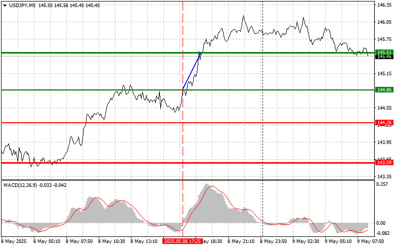 analytics681d9a40e9e70.jpg