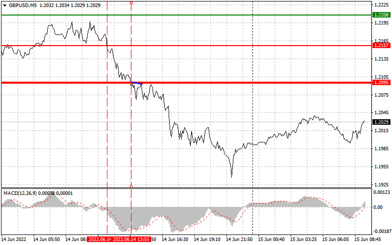 analytics62a984b6bfe58.jpg