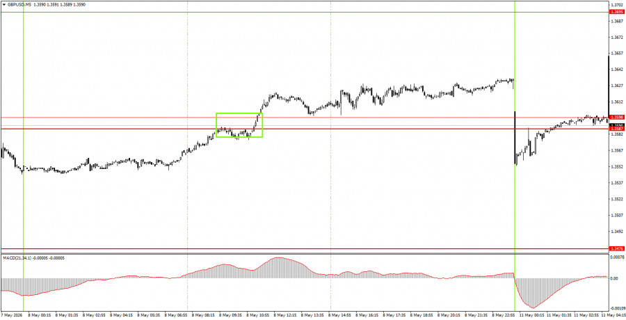 analytics6a01526b25e71.jpg