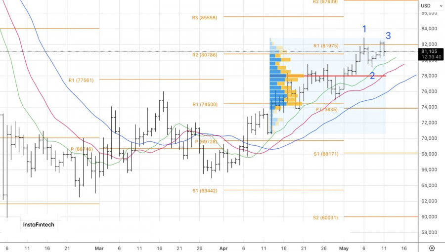 analytics6a01bc45a0129.jpg