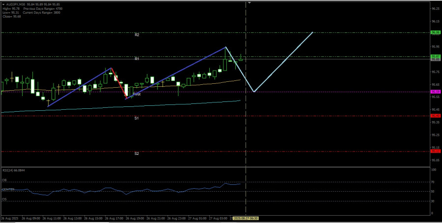 analytics68ae7f1eeb72c.jpg