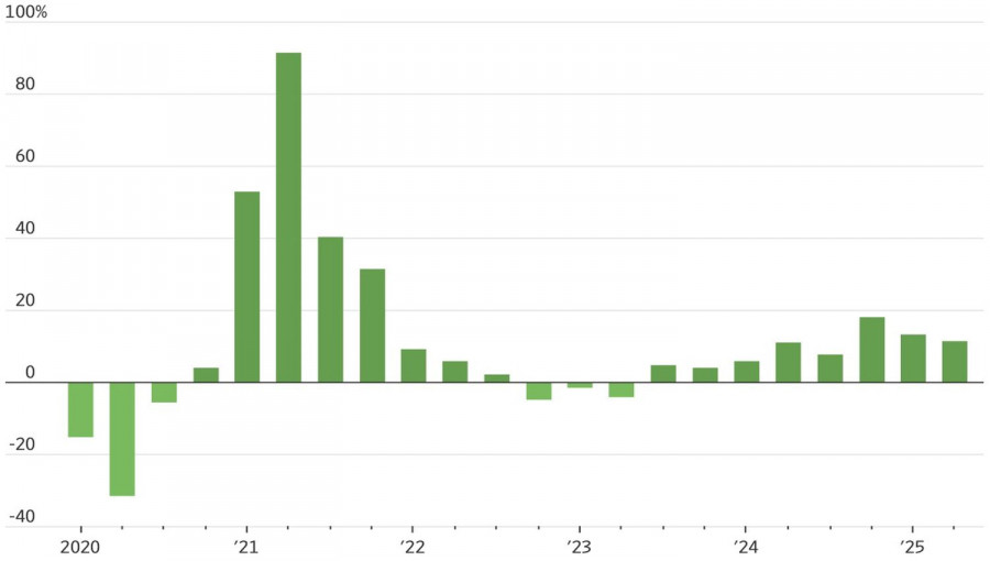 analytics68a2d95e589d4.jpg