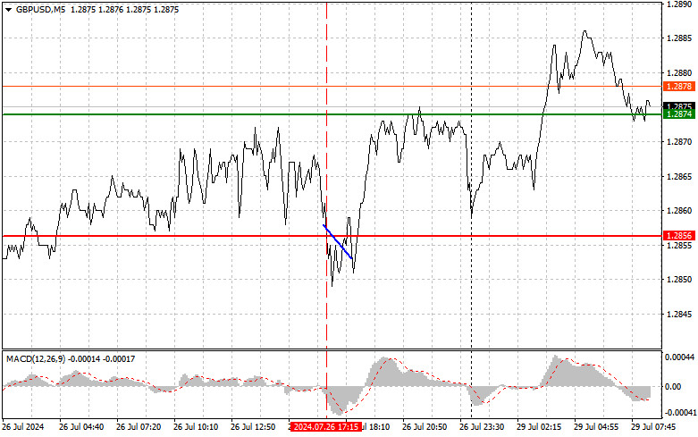 analytics66a734c5d07be.jpg