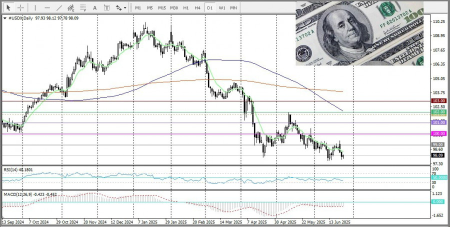 analytics685be4f2d2ab9.jpg