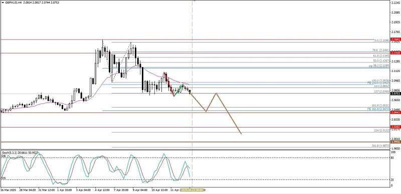 analytics67fde23b295a2.jpg
