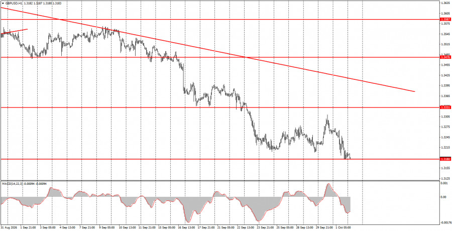 analytics6abf14fb9c523.jpg