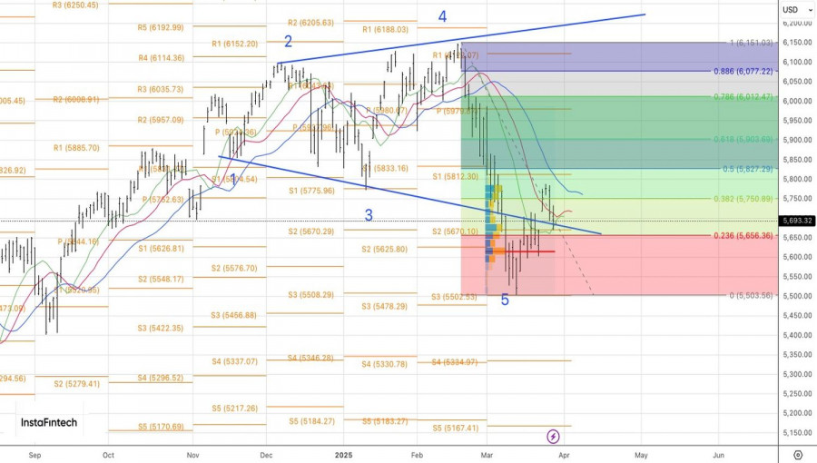 analytics67e647ca3cdbb.jpg