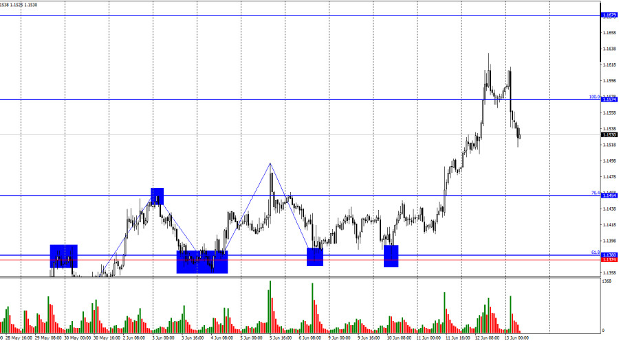 analytics684bd4318dc92.jpg