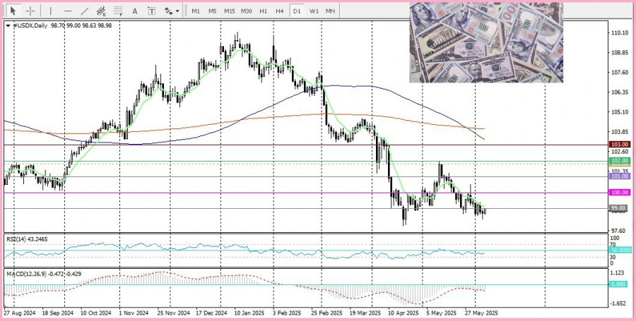analytics6842b961f0a99.jpg