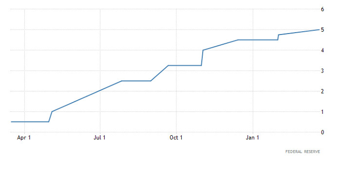 analytics641bf295bea63.jpg