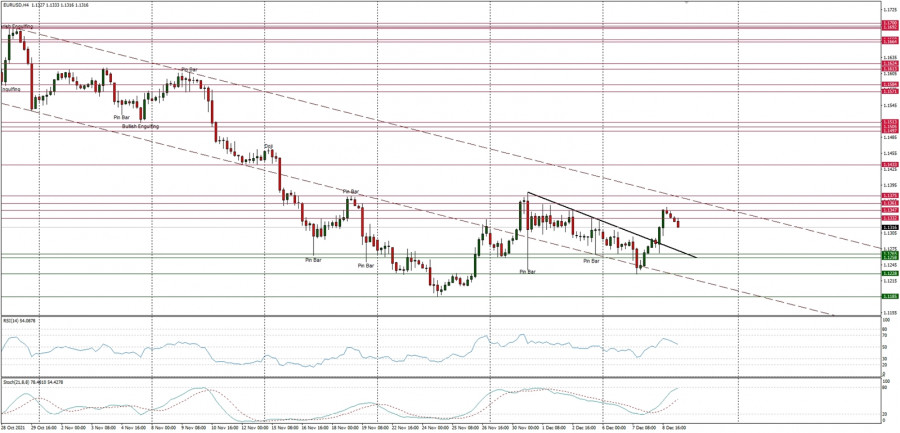 analytics61b1cdbc49ecc.jpg