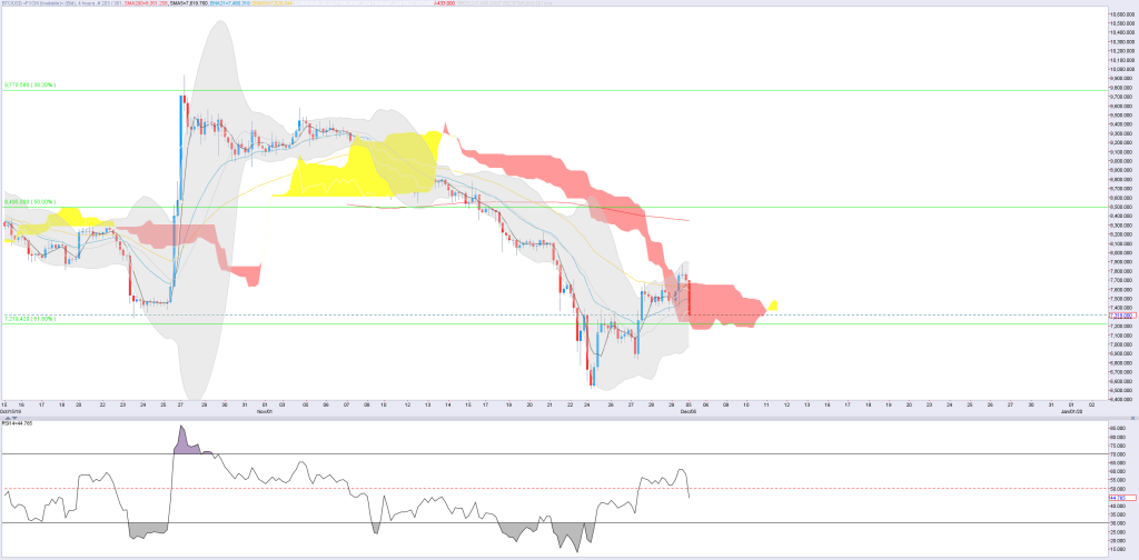 0512btc