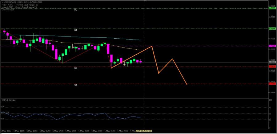 analytics69fabfb19a6c2.jpg