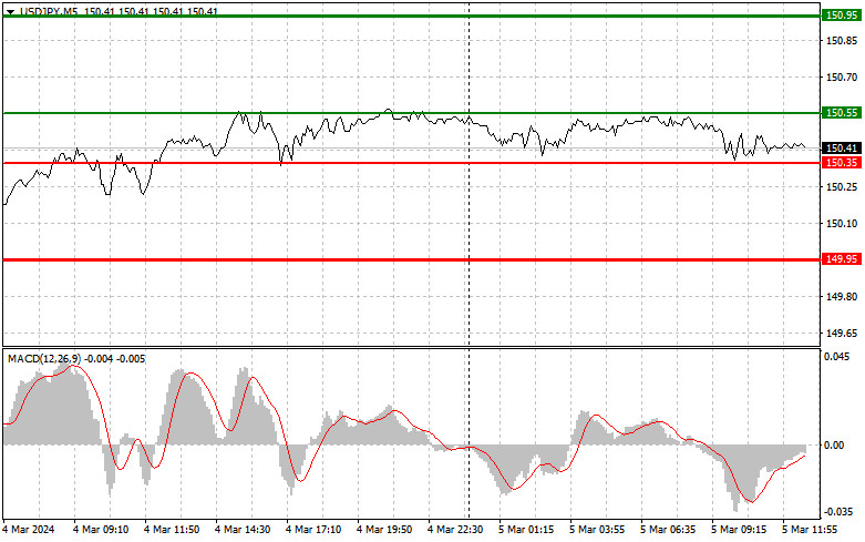 analytics65e6facb2f3d7.jpg