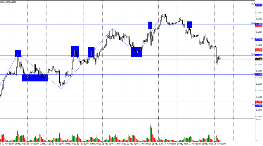 analytics683811e36ebc1.jpg