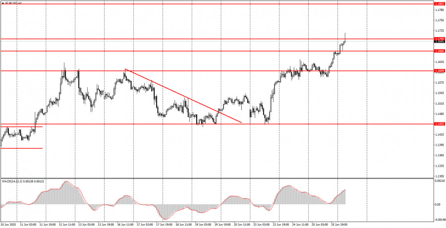 analytics685ccecc0a3b5.jpg