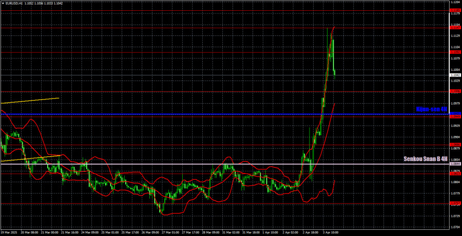 analytics67ef2a175ec9a.jpg