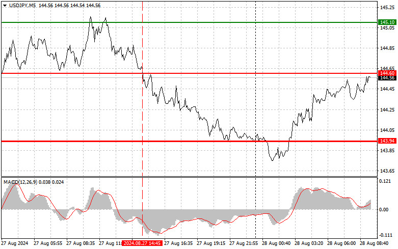 analytics66cec7906e7e7.jpg