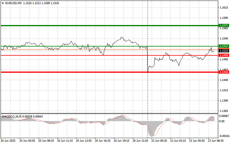 analytics6858f6ad40144.jpg
