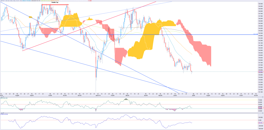 0407jpy