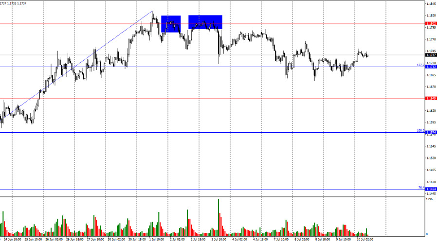 analytics686f77bfa9c05.jpg