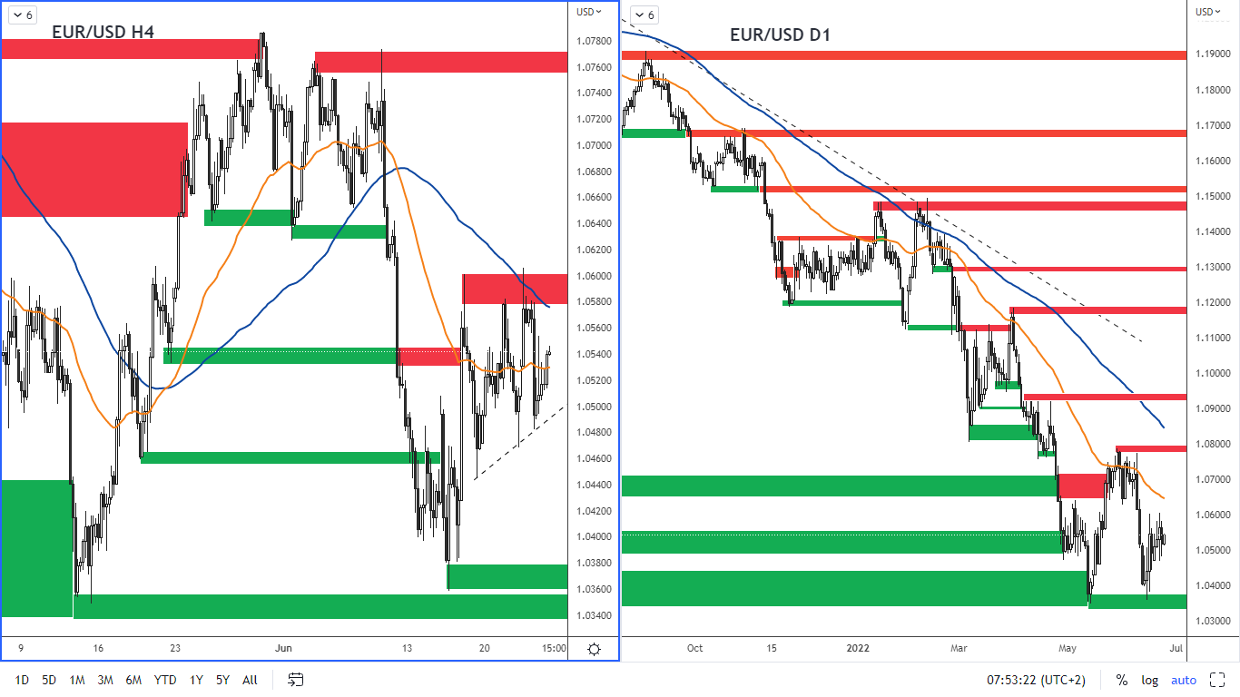 swing 25-22 obr-4