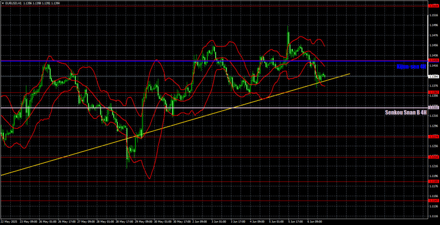 analytics68462cd59a45d.jpg