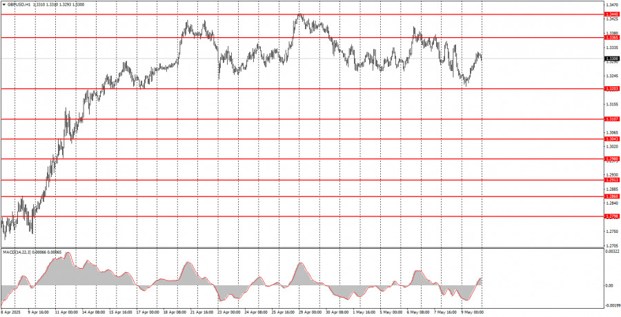 analytics681ecdbbe03f7.jpg