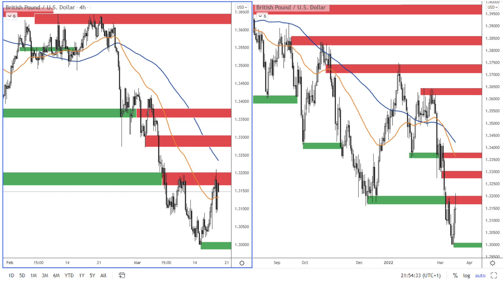 swing 11-22 obr-6