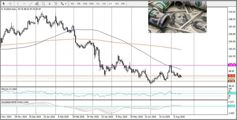 analytics68a2f6099d354.jpg