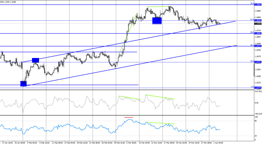 analytics67ecea4db4f1a.jpg