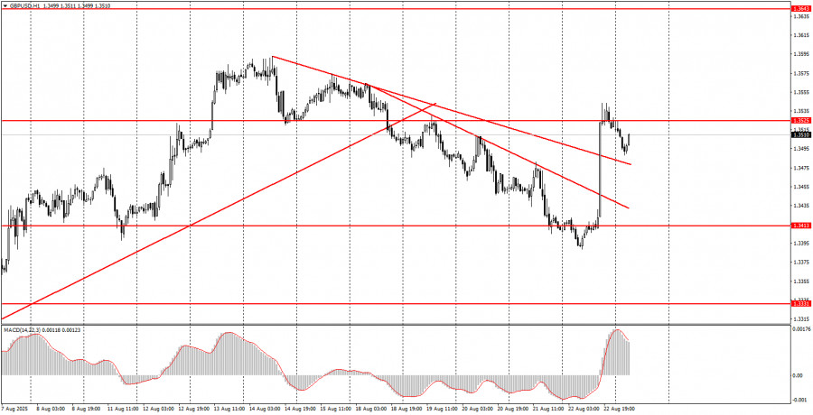 analytics68abe58a6133f.jpg
