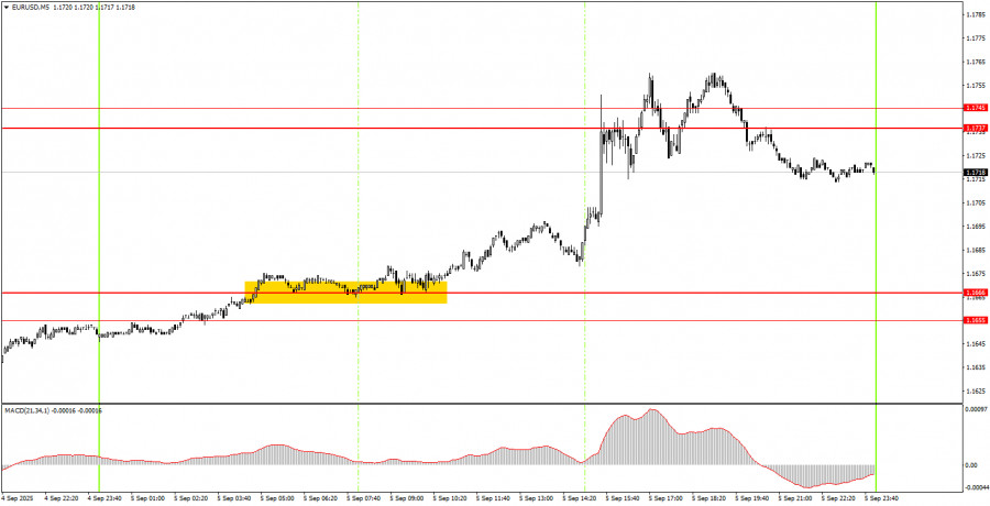 analytics68bbc744cccd9.jpg