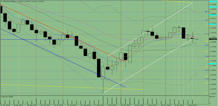 analytics63f31a109ceca.jpg