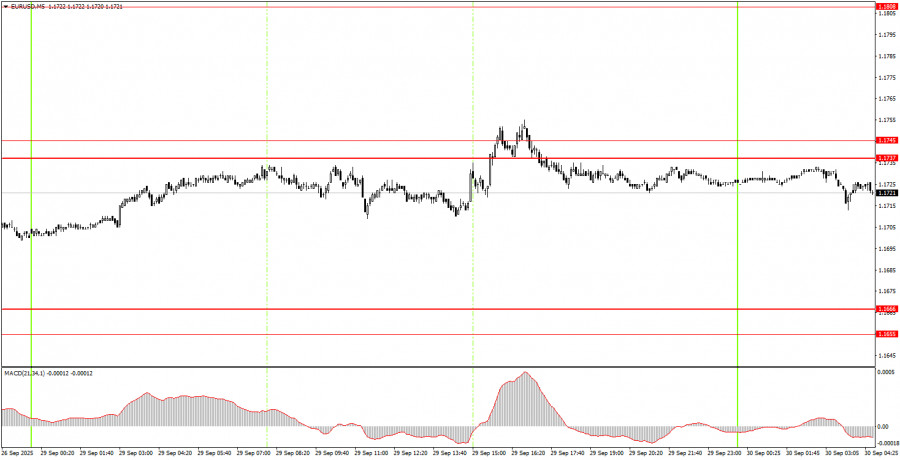 analytics68db541001f60.jpg