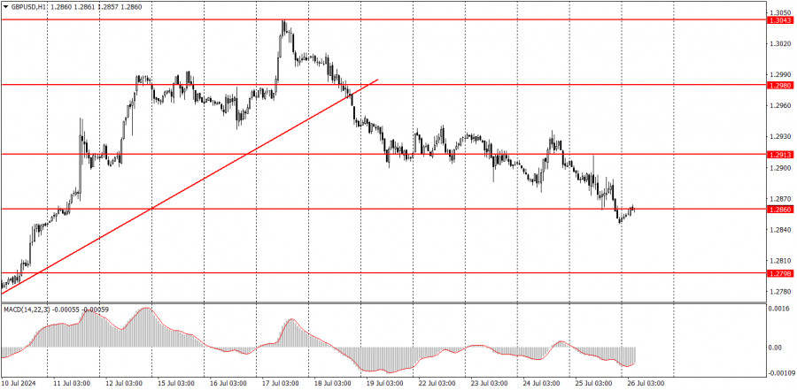 analytics66a31f7686250.jpg