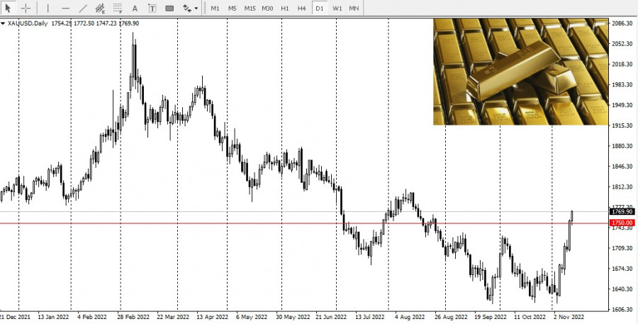 analytics6371efc8dc7c6.jpg