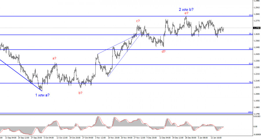 analytics65acfd2a3baf5.jpg