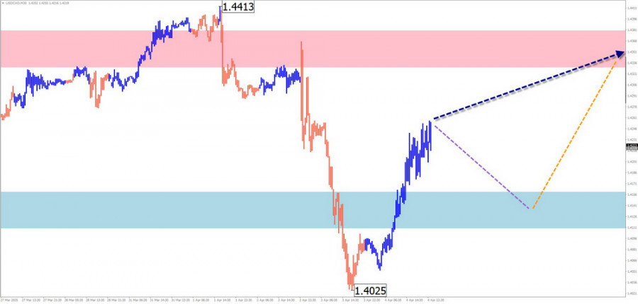 analytics67f251af15504.jpg