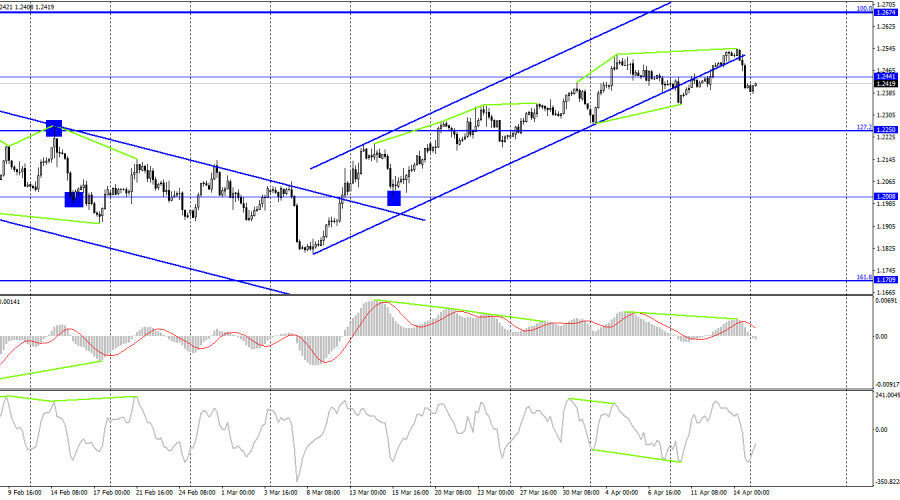 analytics643d0eac23169.jpg