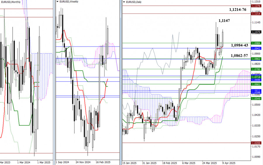 analytics67f62a082e7cd.jpg