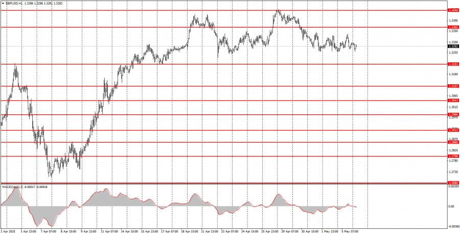 analytics681981656baa1.jpg