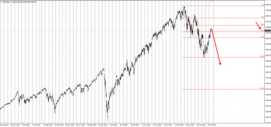 analytics62fdec2d36c25.jpg