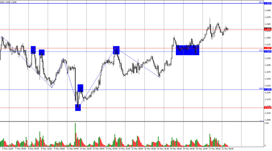 analytics682ed4625f650.jpg