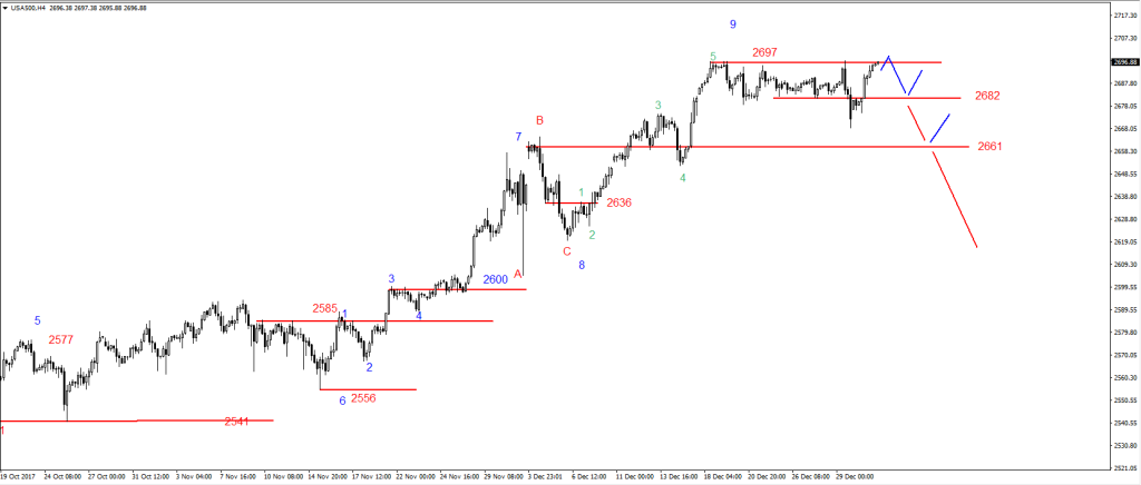 SP5001