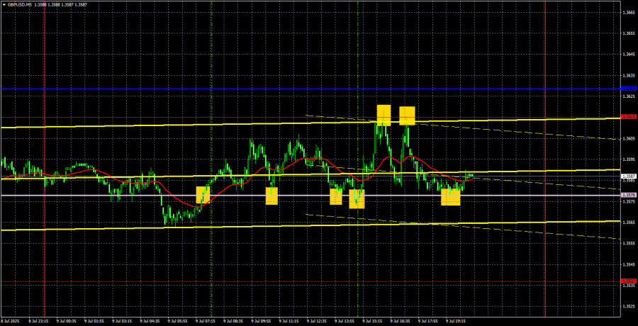 analytics686f12937c6f6.jpg