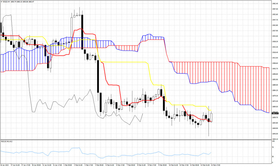 analytics63ebad3cf18e5.jpg