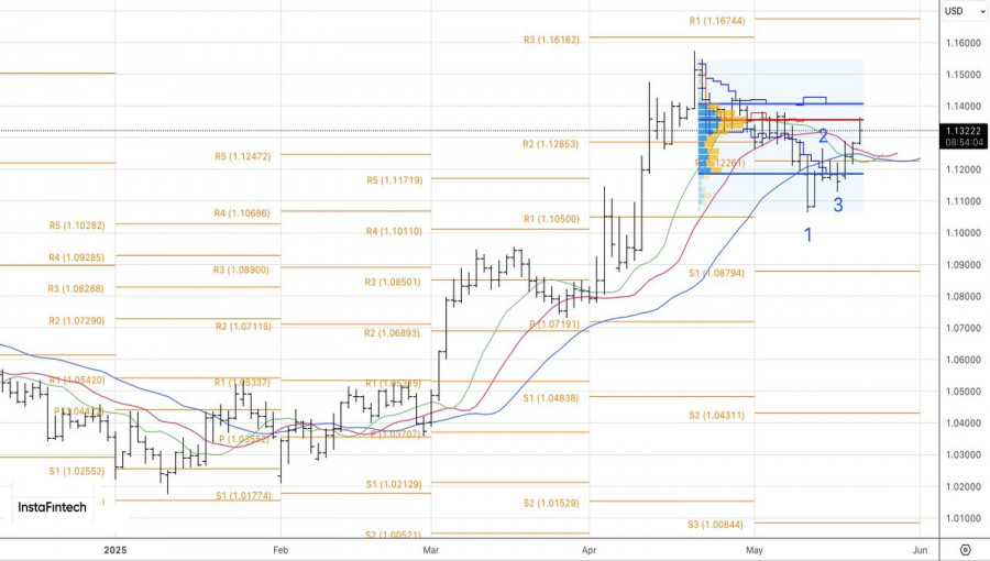 analytics682dcb90bda16.jpg