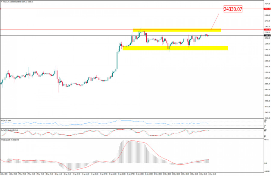 analytics63cf97c5203bb.jpg