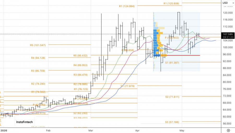 analytics6a0463522613a.jpg